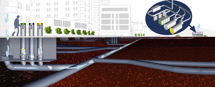 how envac works